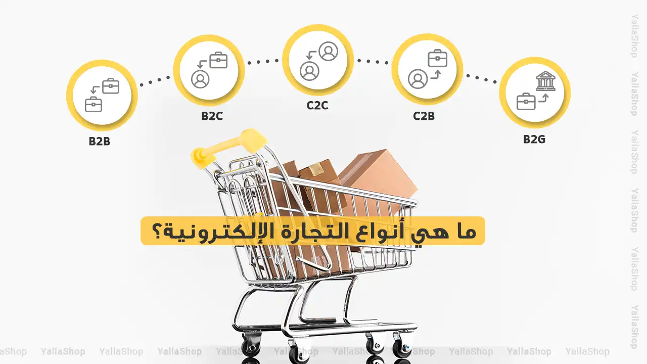 مستقبل التجارة الالكترونية